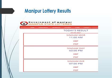Manipur Lottery Live Results.